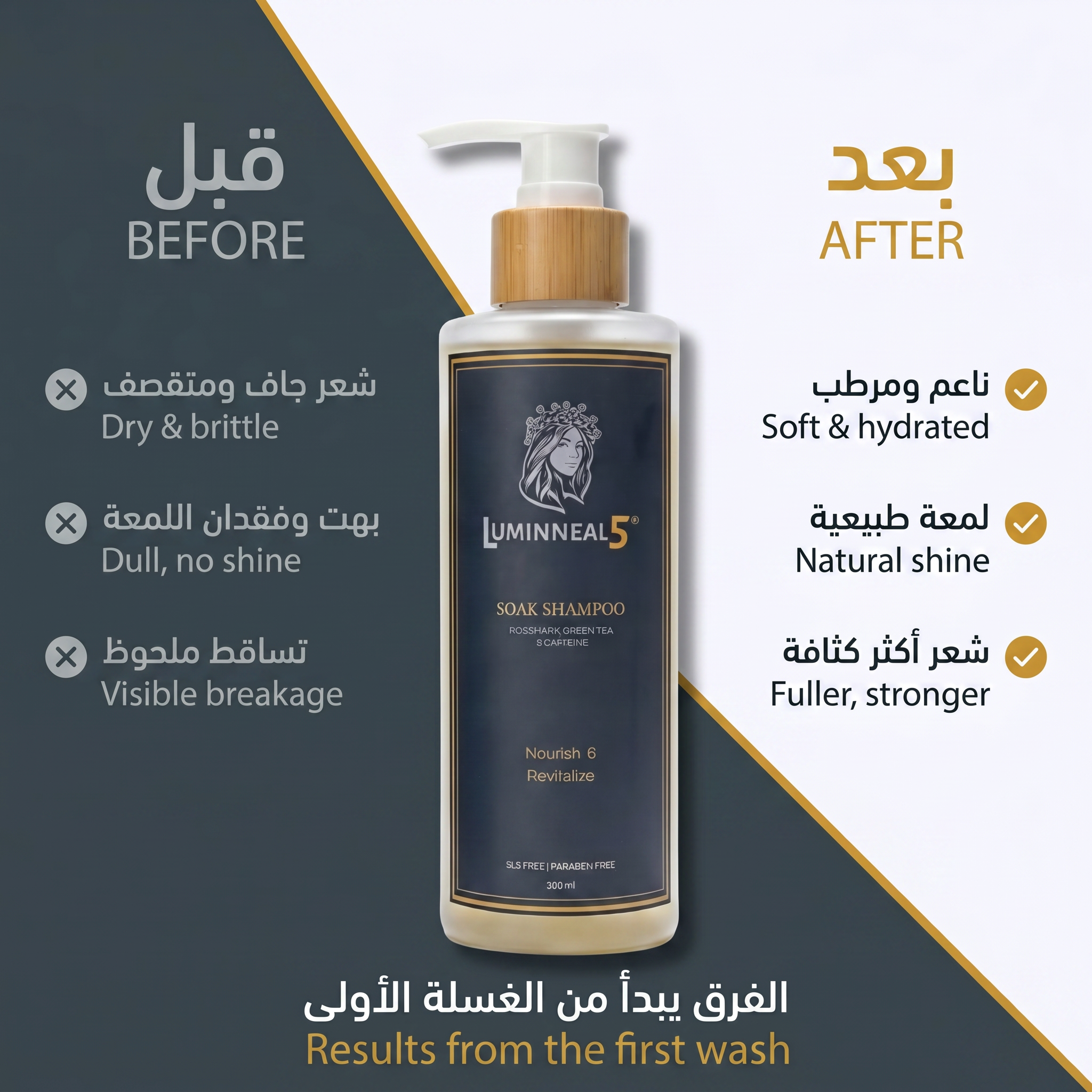 Luminneal5® Soak Shampoo