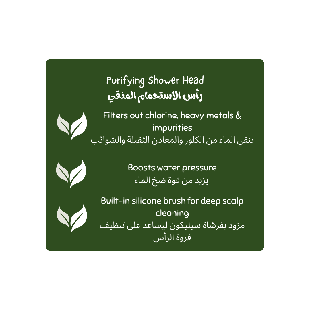 Product label for Lumineal5 purifying shower head with features listed on a green background.