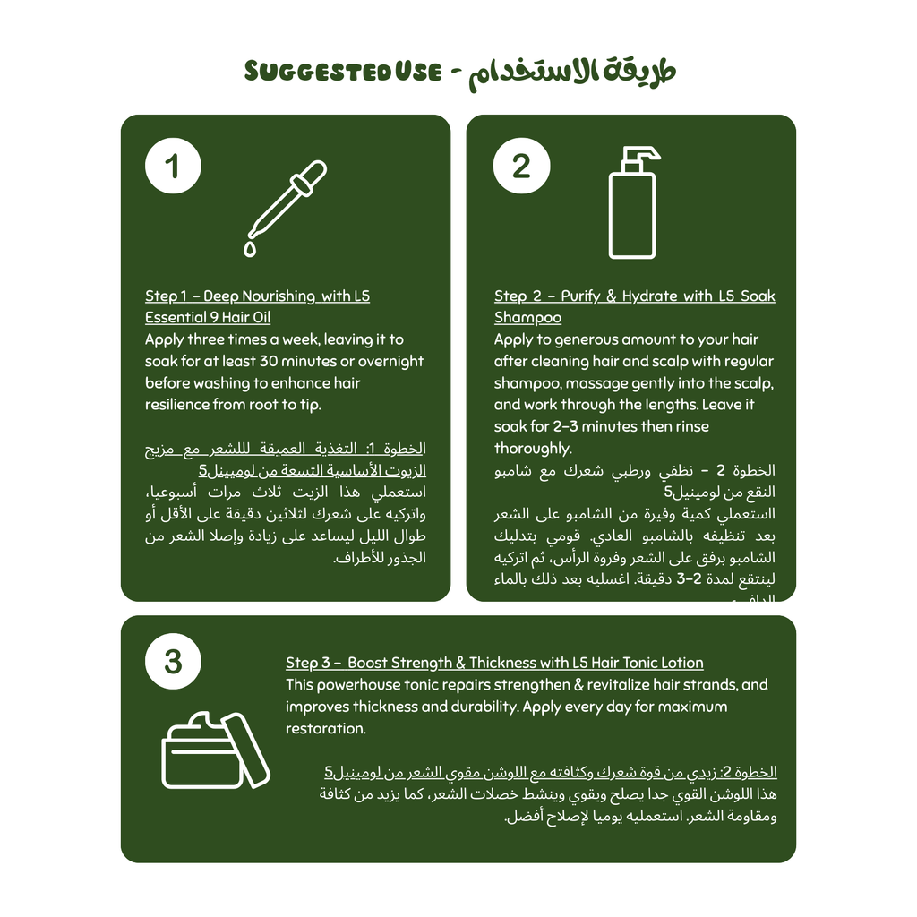 Instructions for hair care product use on a green background